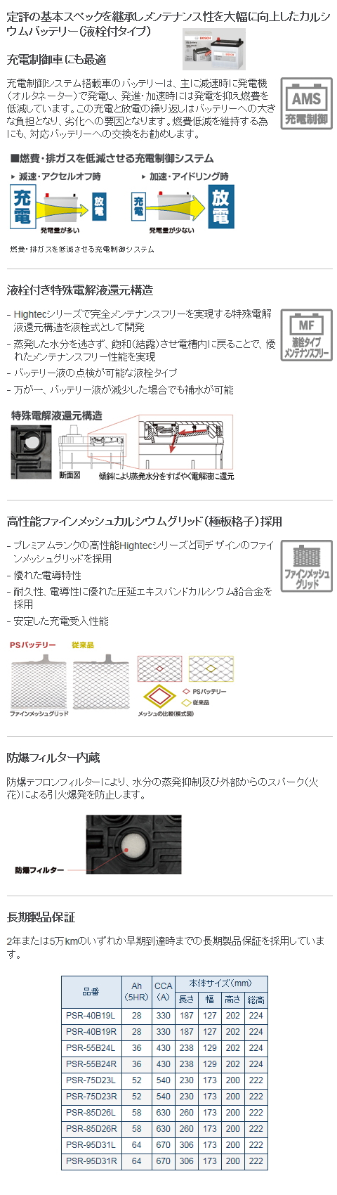 エスディーエス ネット事業部 ＞ カーバッテリー ＞ BOSCH（ボッシュ） ＞ P.S. バッテリー（国産車・充電制御車対応） ＞ BOSCH PSバッテリー  PSR-55B24L